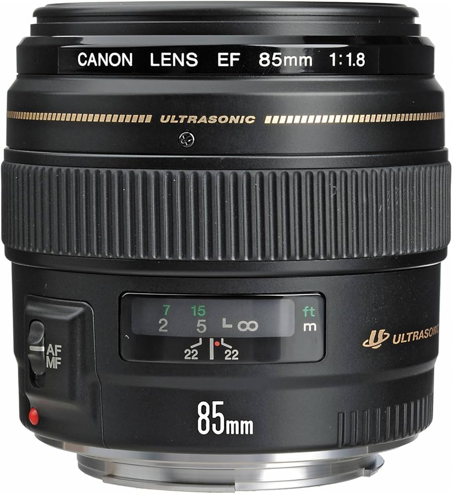 Lens f/1.8 USM